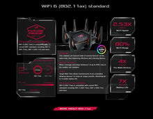 Load image into Gallery viewer, ASUS GT-AX11000 Tri-band Wi-Fi Gaming Router Worlds first 10 Gigabit with quad-core processor 2.5G gaming port DFS
