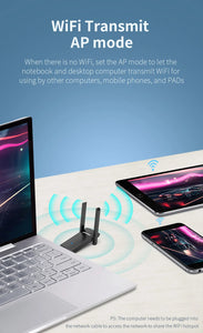 COMFAST Drive Free Gigabit Adapter 2.4G 5G Dual Band Network Card Support WPA3 MU-MIMO Wireless Dongle for Win 7/8/10/11