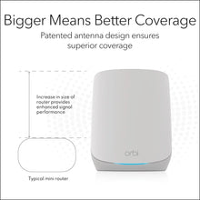 Load image into Gallery viewer, Orbi Whole Home Tri-Band WiFi6 Mesh Network System RBK752P Router with 1 Satellite Extender, Coverage up to 5000 sq. ft. 75 devices
