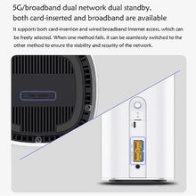 Load image into Gallery viewer, ZTE 5G AI CPE G5 Pro MC8512 WiFi 7 BE7200 Router Dual 2.5G Ethernet Ports NFC 5G Wireless WiFi Sim Modem 4.29Gbps supports 256 Users
