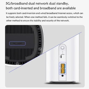 ZTE 5G AI CPE G5 Pro MC8512 WiFi 7 BE7200 Router Dual 2.5G Ethernet Ports NFC 5G Wireless WiFi Sim Modem 4.29Gbps supports 256 Users