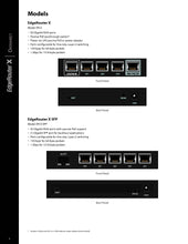 Load image into Gallery viewer, Ubiquiti ER-X Router EdgeRouter X Advanced Gigabit Ethernet Routers 256MB Storage 5 Gigabit RJ45 ports
