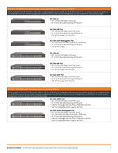 Load image into Gallery viewer, RUCKUS ICX 8200 Ethernet Switches Entry-Level+ Enterprise-Class Stackable Access Switch, 8× 25 GbE Ports, PoE++ (802.3bt), VXLAN
