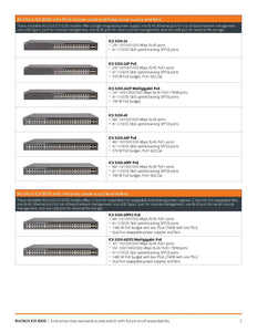 RUCKUS ICX 8200 Ethernet Switches Entry-Level+ Enterprise-Class Stackable Access Switch, 8× 25 GbE Ports, PoE++ (802.3bt), VXLAN