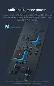 COMFAST High Power Outdoor Wireless AP 1200Mbps WiFi Router 2.4/5.8Ghz POE Long Range Extender Amplifier