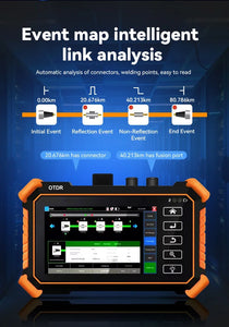Tahlitech MOT-31 multi-function OTDR Optical Fiber + Network Cable Testing, IP Scan, Port Flashing and Other Network Tests