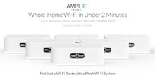 Load image into Gallery viewer, Ubiquiti AmpliFi AFI-INS-R AFI-INS Instant Seamless Whole Home Wireless Internet Coverage WiFi Router Mesh Point WiFi Extender
