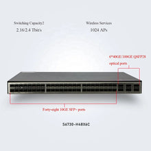 Load image into Gallery viewer, Huawei S6700 Series Enterprise Switch S6730-H48X6C 48*10GE SFP+ ports, 6*40GE QSFP28 ports managed gigabit 48port POE FTTx Solutions
