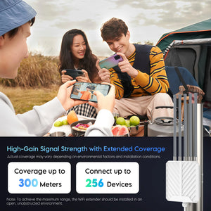 EDUP EP-AP2627 AX3000 WiFi 6 Outdoor High-Power Wireless Access Point High Performance Dual-Chip 3000Mbps Wireless Transmission Rate