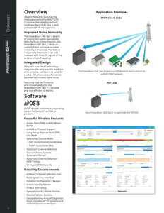 Ubiquiti Pbe-5AC-Gen2 PowerBeam 5AC Gen2 For 25km Only 1 Unit 25 dBi Pre-configured 5GHz High-Performance airMAX Wireless Bridge