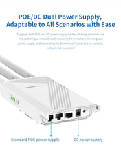 Load image into Gallery viewer, COMFAST BE3600 WiFi7 Outdoor AP Router 2.4G/5.8G Dual Dand Long Range signal Extender Amplifier WiFi Repeater
