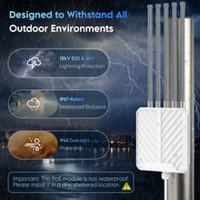 Load image into Gallery viewer, EDUP EP-AP2627 AX3000 WiFi 6 Outdoor High-Power Wireless Access Point High Performance Dual-Chip 3000Mbps Wireless Transmission Rate

