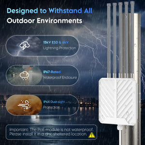 EDUP EP-AP2627 AX3000 WiFi 6 Outdoor High-Power Wireless Access Point High Performance Dual-Chip 3000Mbps Wireless Transmission Rate