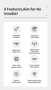 COMFAST EW72V2 1200Mbps Dual Band 5Ghz High Power Outdoor AP Wifi Router Antenna WiFi Base Station
