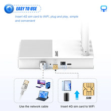 Load image into Gallery viewer, COMFAST AX300 4G LTE Modem with SIM Card WiFi6 2.4G Outdoor Portable Wireless Router ASR1803S Chip 4 Antennas
