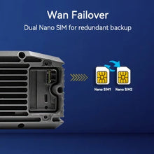 Load image into Gallery viewer, Yeacomm NR610 Outdoor 4G 5G CPE WiFi Cellular Router With Sim Card Slot Waterproof 5G ODU Mesh Wireless Router Gigabit FCC, CE, RoHS
