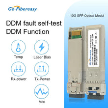 Load image into Gallery viewer, SFP 10G LR 10/20km, Transceiver Module Single-Mode 1310nm LC SFP+ 10Gb Compatible with Cisco/Mikrotik/Juniper/Intel
