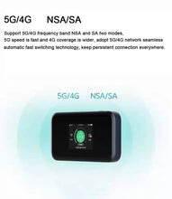 Load image into Gallery viewer, Original ZTE MU5002 5G WiFi6 Pro Portable Hotspot CAT22 Gigabit Router with SIM Card slot 4500mAh battery Max 32 Users
