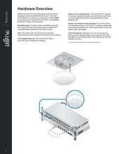 Load image into Gallery viewer, Ubiquiti UniFi UAP-AC-HD Enterprise Wave2 MU-MIMO Gigabit Dual frequency Ceiling Wireless Access Point, Indoor Wi-Fi, Ceiling/Wall-mountable AP
