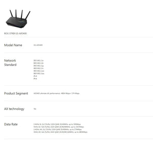 Asus ROG STRIX GS-AX5400 Dual-band WiFi 6 Gaming Router, AX5400 160 MHz Wi-Fi 6 Channels, PS5, Mobile Game Mode, VPN