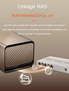 Tenda 2.5GbE Ethernet Switch 2.5GBASE-T 5 Port 2.5G RJ45 Fanless Plug and Play Network Switch Desktop Hub Internet Splitter
