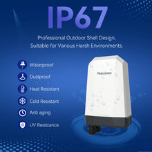 Load image into Gallery viewer, Yeacomm NR610 Dual SIM CPE Router Outdoor 5G 4G Modem with Firewall VPN &amp; WEP Encryption 2.4 GHz Frequency Support RoHS Certified
