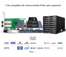 Load image into Gallery viewer, ONTi 10G BIDI SM SC WDM SFP+ Module 1270/1330nm Single Mode 10-60KM Fiber Optic Module Compatible with Cisco ...Etc Switch
