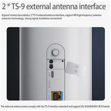 Load image into Gallery viewer, ZTE 5G AI CPE G5 Pro MC8512 WiFi 7 BE7200 Router Dual 2.5G Ethernet Ports NFC 5G Wireless WiFi Sim Modem 4.29Gbps supports 256 Users
