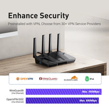 Load image into Gallery viewer, GL.iNet Flint 2 GL-MT6000 home/office router 4x2.4G + 5G, 8-Stream WiFi 6 technology,OpenWrt,2.5G Ethernet ports,Parental control
