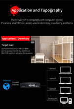 Load image into Gallery viewer, Comfast 10 ports 10/100/1000 Gigabit Ethernet Network POE Switch with 48V Power Supply 16Gbps switching capacity CF-SG181P

