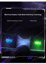 Load image into Gallery viewer, MSI Sword 16 HX Laptop 16 Inch 2.5K QHD 240Hz IPS Screen Notebook i7-14700HX 16GB 1TB SSD RTX4060 Gaming PC
