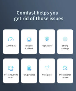 COMFAST High Power Outdoor Wireless AP 1200Mbps WiFi Router 2.4/5.8Ghz POE Long Range Extender Amplifier