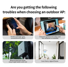 Load image into Gallery viewer, WiFi6 AX3000 Wireless Outdoor AP 2.4G/5.8GHz Dual Band High-Gain Antenna 200M waterproof Long Range Wireless WiFi repeater
