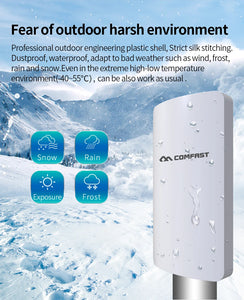 COMFAST 300Mbs CF-E120AV3 Mini Wireless Bridge Outdoor CPE Router Repeater AP for IP Camera Project 1-3KM