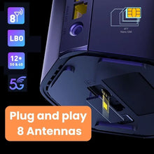 Load image into Gallery viewer, Tenda 5G SIM Router AX1500 AX1800 Wi-Fi 6 wireless CPE Modem WiFi Hotspot 5G/4G/3G Multi-Mode 2.4Ghz 5Ghz
