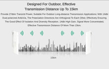 Load image into Gallery viewer, TP-Link TL-S5G-15KM Gigabit Wireless Bridge 15KM 1pcs 11AC 867Mbps 5.8GHz Outdoor Wireless AP Passive PoE Repeater
