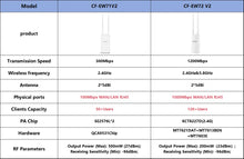 Load image into Gallery viewer, COMFAST CF-EW72 QCA Outdoor AP Long Range 5G WiFi Access Point Wireless Network Amplifier CPE
