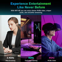 Load image into Gallery viewer, Newfast WiFi6 USB 3.0 Adapter AX5400 6G/5G/2G High Gain Antennas for PC Cle Network Card Receiver Extension Cable
