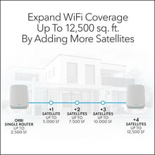 Load image into Gallery viewer, Orbi Whole Home Extender Access Point AX5400, Works with Your Orbi WiFi 6 System - Adds Coverage up to 2,500 sq. ft. up to 5.4Gbps
