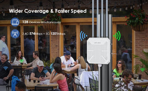 Wavlink WiFi Extender AX3000 WiFi6 Wireless Outdoor Access Point IP67 Weatherproof WiFi Repeater 300m 2.4/5.8GHz 3000Mbps WiFi AP