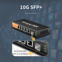 Load image into Gallery viewer, KeepLiNK 5-Port Multi-Gigabit 2.5Gbps Unmanaged Plug and Play Network Ethernet 2.5G Switch 10000Mbps 45G switching KP-9000-6XH-X
