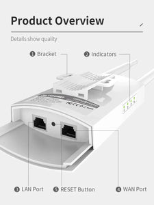 COMFAST EW72V2 1200Mbps Dual Band 5Ghz High Power Outdoor AP Wifi Router Antenna WiFi Base Station