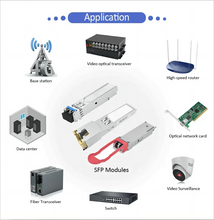 Load image into Gallery viewer, Fiberchao Qsfp28 1310nm 50km Data Center 100G Transceiver Communication Equipment Fiber Optic Equipment LC CE Rohs FCC 1-3 Year
