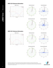 Load image into Gallery viewer, Ubiquiti AMO-5G13 UISP airMAX Omni 5 GHz, 13 dBi Antenna, Powerful 360° Coverage, 2x2 MIMO Performance in Line‑of‑Sight, or NLoS

