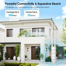 Load image into Gallery viewer, WAVLINK AC300/600/1200/1800/3000 Dual Band Outdoor Router Access Point Outdoor Long Range Wi-Fi Extender with Active/Passive PoE
