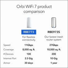 Load image into Gallery viewer, High Quality Orbi 770 Series Tri-Band WiFi 7 Mesh Network System (RBE773) - Router + 2 Satellite Extenders, Security Features
