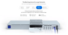 Load image into Gallery viewer, Ubiquiti UniFi UDM-Pro Dream Machine Pro 10G SFP+ WAN Support Router Gateway, 8-Port Switch, 1 Gigabit Ethernet RJ45 and 10 Gigabit SFP+ Ports

