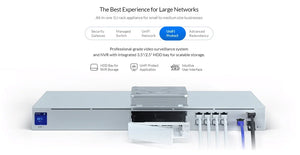 Ubiquiti UniFi UDM-Pro Dream Machine Pro 10G SFP+ WAN Support Router Gateway, 8-Port Switch, 1 Gigabit Ethernet RJ45 and 10 Gigabit SFP+ Ports