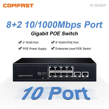 Load image into Gallery viewer, COMFAST 10-Port Gigabit POE Network Switch 48V Supply  Ethernet Switch ethernet 10*10/100/1000Mbps RJ45Port 1000M 802.11af/at SG181P
