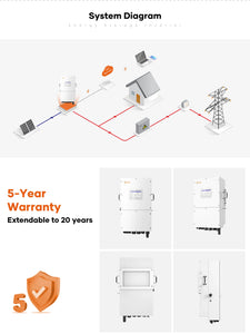 Solis 12KW 14KW 16KW Hybrid Inverter High Efficiency Single Phase 60Hz  220V 230V 48VDC Solar Inverter